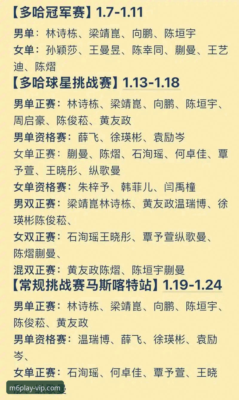 2026米乐m6新版功能 揭秘:中国男乒3-0完胜英格兰,米乐m6新版功能带你深度复盘经典战役